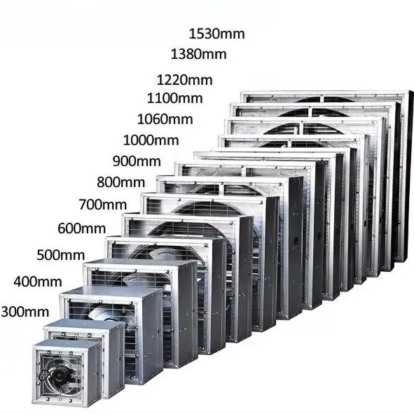 Industrial Exhaust Fan, 900mm, 110V, 220V, 380V - view 2