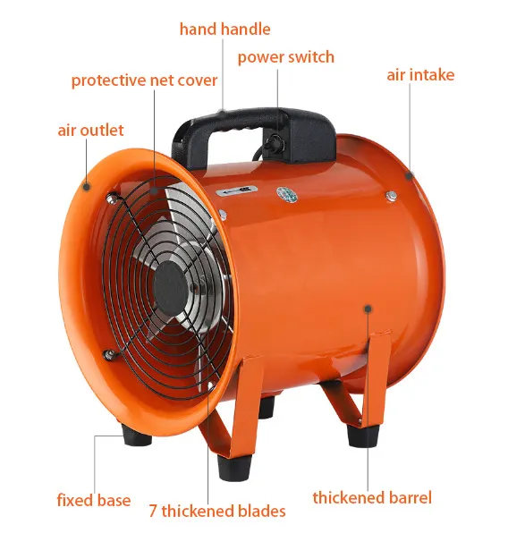 Industrial Exhaust Fan, Portable, Axial, 8-20 - view 2