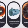 Industrial Exhaust Fan, Portable, Axial, 8-20 - view 3