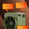 Industrial Fan, 20KW, 380V, 1100m/h, Stainless - view 2
