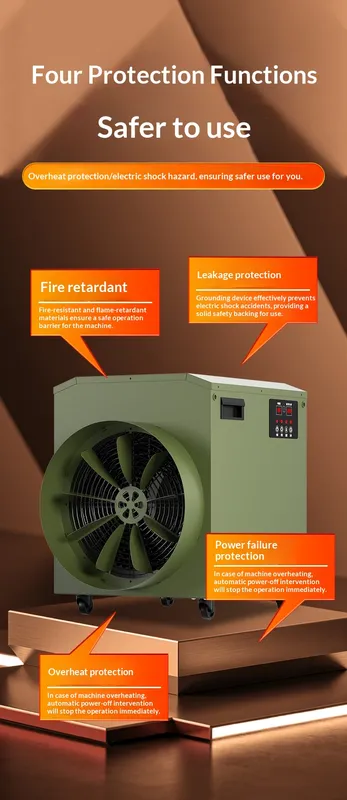 Industrial Fan, 20KW, 380V, 1100m/h, Stainless - view 2
