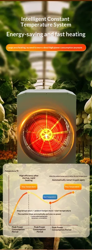 Industrial Fan, 20KW, 380V, 1100m/h, Stainless - view 5