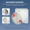 Industrial Fan, Axial, Wall - view 5