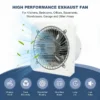 Industrial Fan, Axial, Wall - view 6