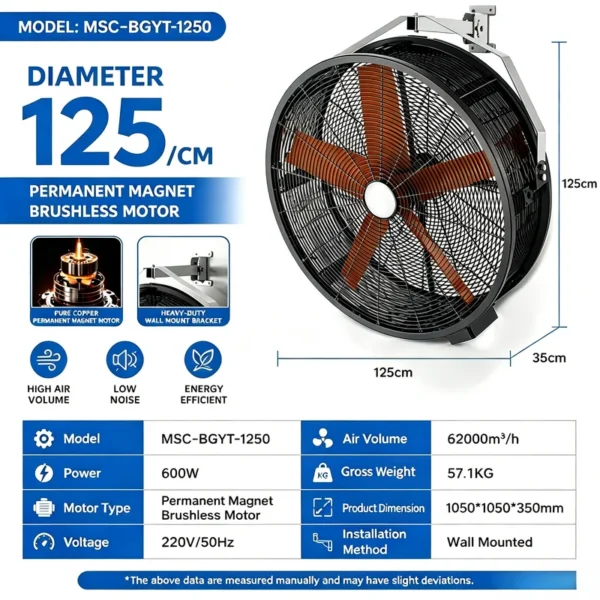 Industrial Fan, Electric, Plastic - view 2