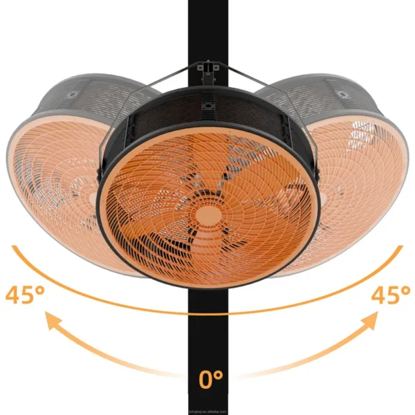 Industrial Fan, Electric, Plastic - view 4