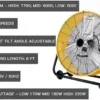 Industrial Fan, Electric, Ventilation Fan - view 3
