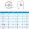 Industrial Fan, Portable, 1050 m3, Metal plate - view 5