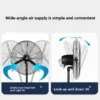 Industrial Fan, Wall, NO, Metal - view 3