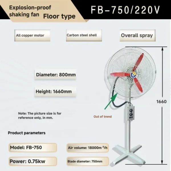 Industrial Floor Fan, FB-750, 220V, Explosion-Proof, Copper - view 6