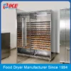 Industrial Heat Pump, 220V 50Hz, 20-100kg - view 3