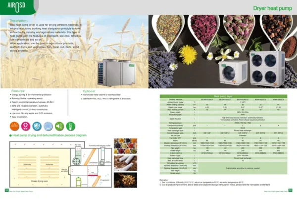 Industrial Heat Pump, 26KW, 380V - view 4