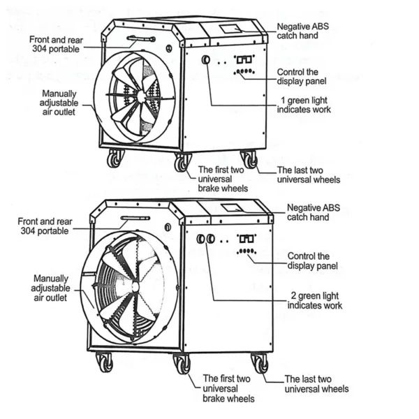 Industrial Heating Equipment, 220v, 380v, 15KW - view 6