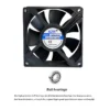 Industrial High-speed Plastic Radiator, 8025, Axial, Brushless - view 6