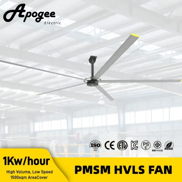 Industrial Hvls Ceiling Fan, 24ft, 20ft, 18ft, 16ft