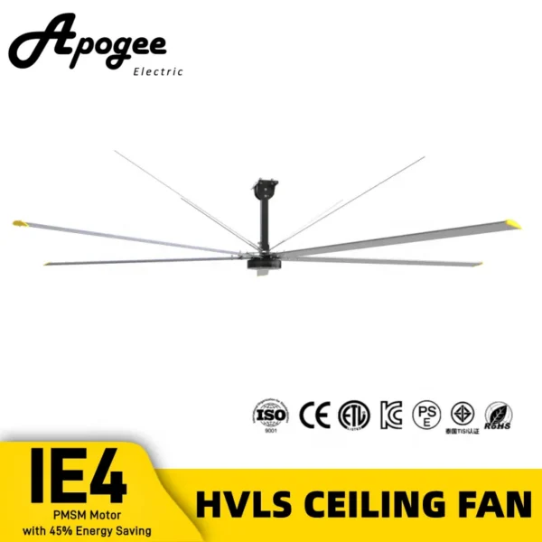 Industrial Hvls Ceiling Fan, 24ft, 20ft, 18ft, 16ft - view 6