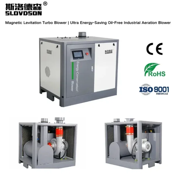 Industrial Magnetic Suspension Blower, 380 V, Electric