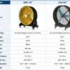 Industrial Mobile Fan, Portable, 38000m³, 600W(0.80hp) - view 5