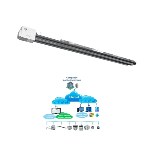Industrial Natural Gas Tube, 220 V