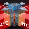 Industrial Portable Evaporative Coolerwater, 18000, 380 V