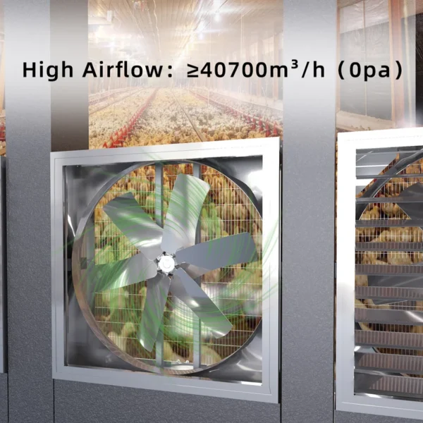 Industrial Poultry Exhaust Fan, 1380mm, Wall - view 2