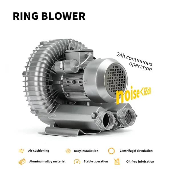Industrial Regenerative Blower, 1.5kW, 220V