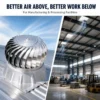 Industrial Roof Exhaust Fan, Electric, Stainless Steel - view 3