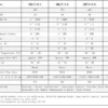 Industrial Side-blowing Hvac Unit, Controller - view 2