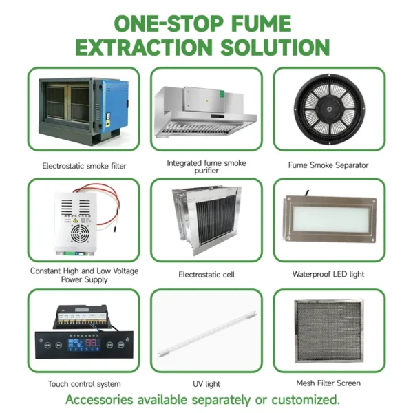 Industrial Smoke Filter, ESP, 99% - view 5
