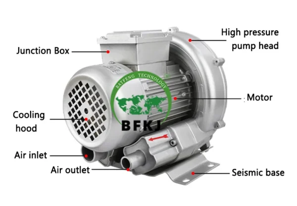 Industrial Vortex Air Blower, 3kw, 5kw, Centrifugal - view 3