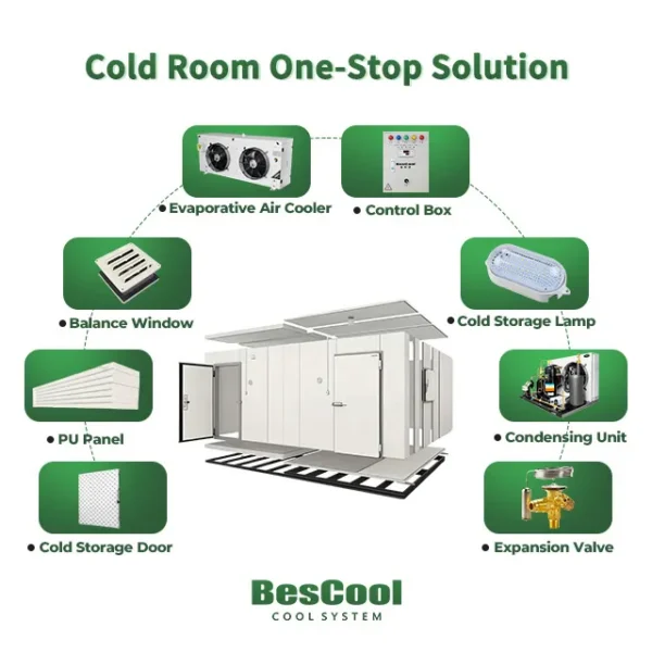 Industrial Walk-in Freezer, 500, 380V, R22 - view 4