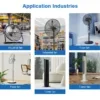 Industrial Wall Fan, 130W(0.17hp), Plastic - view 6