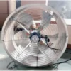 Industrial Wall-mounted Ventilation Extractor, Axial, 380V