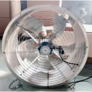 Industrial Wall-mounted Ventilation Extractor, Axial, 380V