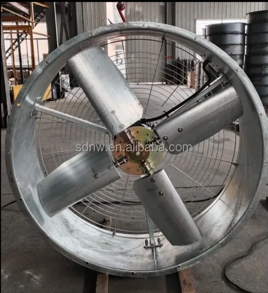 Industrial Wall-mounted Ventilation Extractor, Axial, 380V - view 4