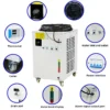 Industrial Water Cooling Chiller, 6000W, 380V, JLFL-6000 - view 4