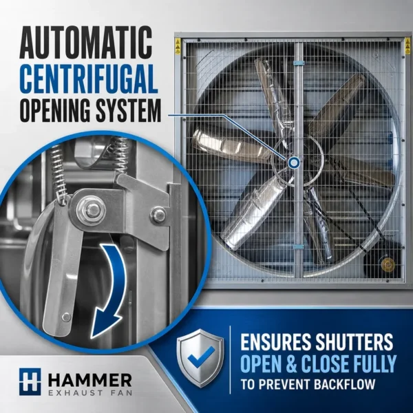 Industrial Workshop Exhaust Fan, 600/700/800/1380mm, Wall - view 4