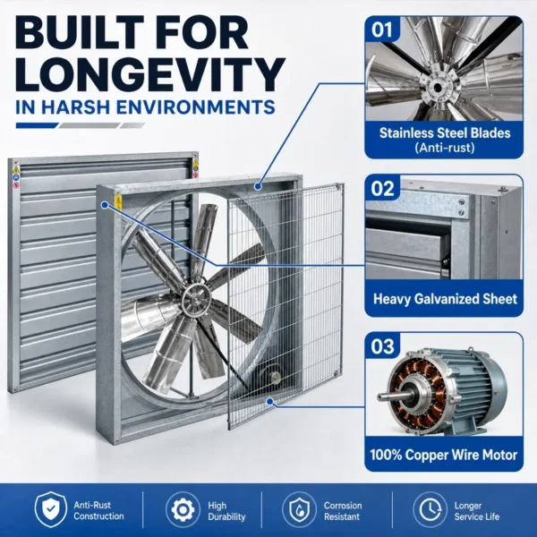 Industrial Workshop Exhaust Fan, 600/700/800/1380mm, Wall - view 6