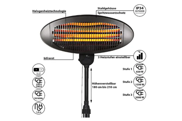 Infrared Electric Heater, 220v, 2000w, Waterproof - view 4