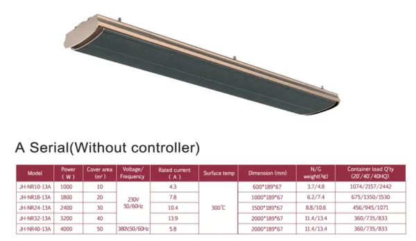 Infrared Heating Panel, Ceiling, Wall - view 3