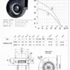 Inlet Centrifugal Blades Blower, 110v 220v, Stainless Steel - view 6