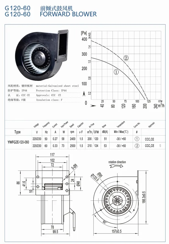 Inlet Centrifugal Blades Blower, 110v 220v, Stainless Steel - view 6