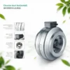 Inline Circular Duct Fan, 1895CFM, 220 V, Corded Electric - view 3
