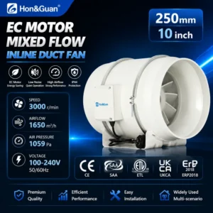 Inline Duct Fan, 0-10V, PWM, 110v, Plastic, HF-250PE, 10