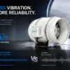 Inline Duct Fan, 0-10V, PWM - view 5