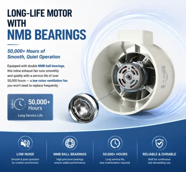Inline Duct Fan, 100mm, NMB - view 4