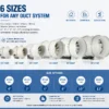 Inline Duct Fan, 100V, 220V, 8'' - view 6