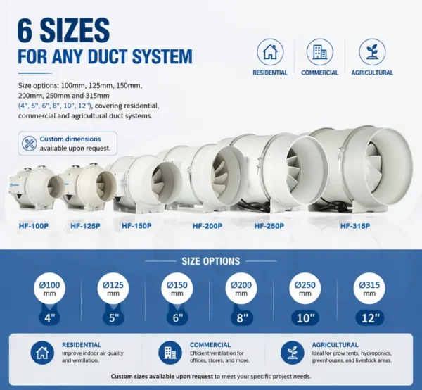 Inline Duct Fan, 100V, 220V, 8'' - view 6