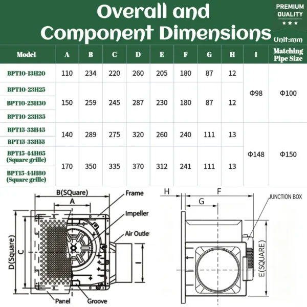 Inline Duct Fan, 120-480m³/h, HVAC - view 5