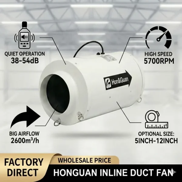 Inline Duct Fan, 125mm-315mm, PWM